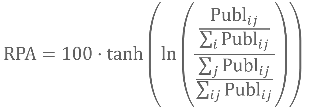 Formel for Relative Publiseringsandeler (RPA), som m&aring;ler spesialisering innen forskningsomr&aring;der. Viser forholdet mellom andelen av en institusjons publisering i et gitt fagfelt og den globale fordelingen. Bruker hyperbolsk tangens og naturlig logaritme for &aring; balansere ekstremverdier. Bildet er egnet for universell utforming ved &aring; inkludere alternativ tekst og matematisk beskrivelse.